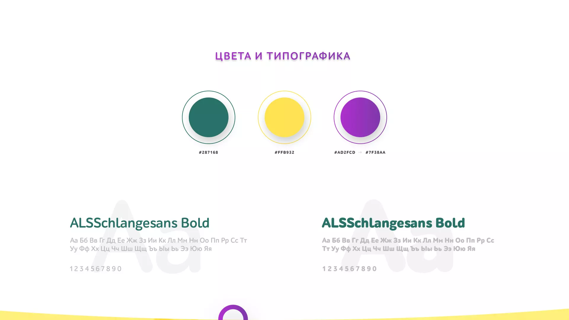 Разработка сайта детского активити-клуба «Домик гномика» в Улане-Удэ